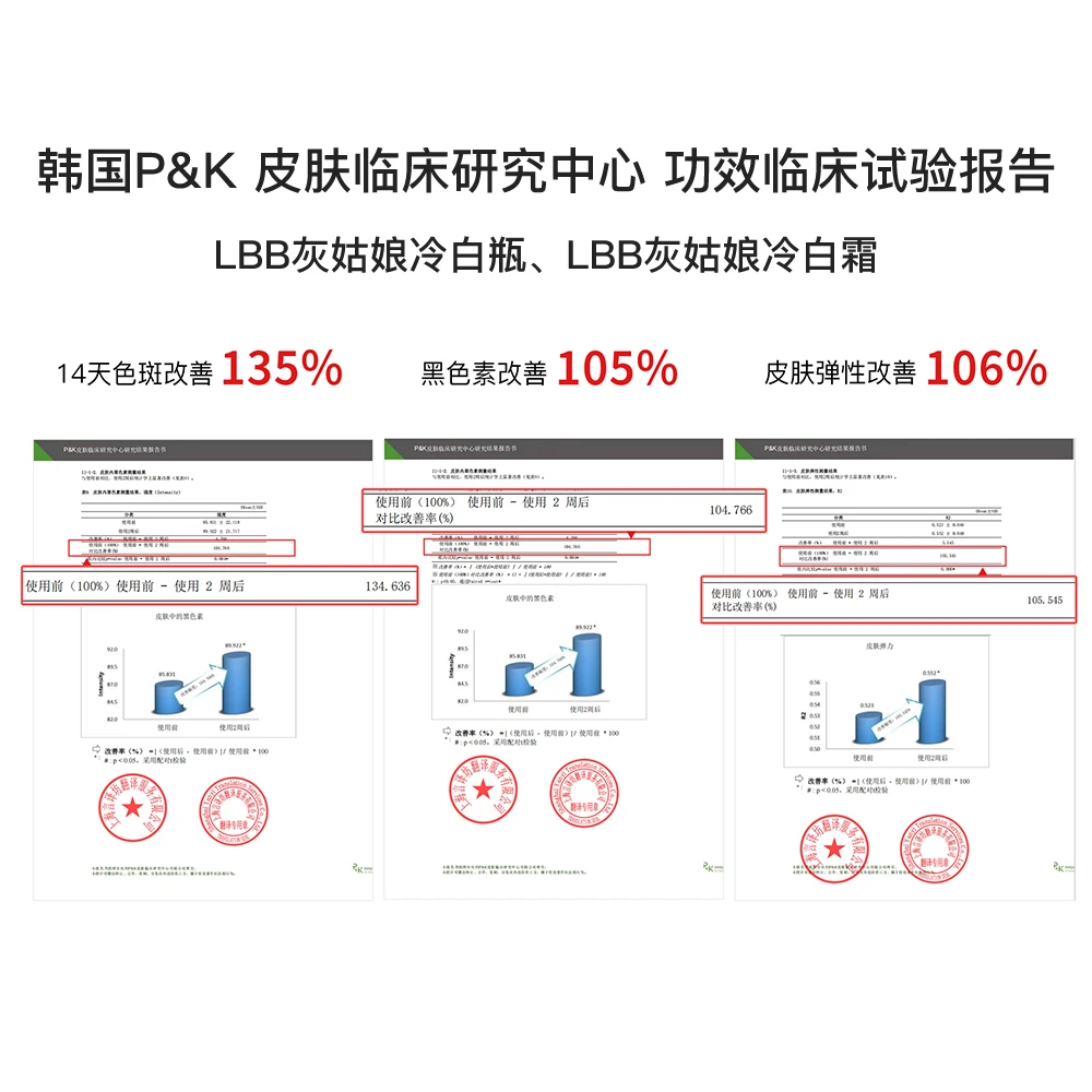 【ally专属】LBB灰姑娘冷白霜亮白紧致护肤舒缓修护补水TZ