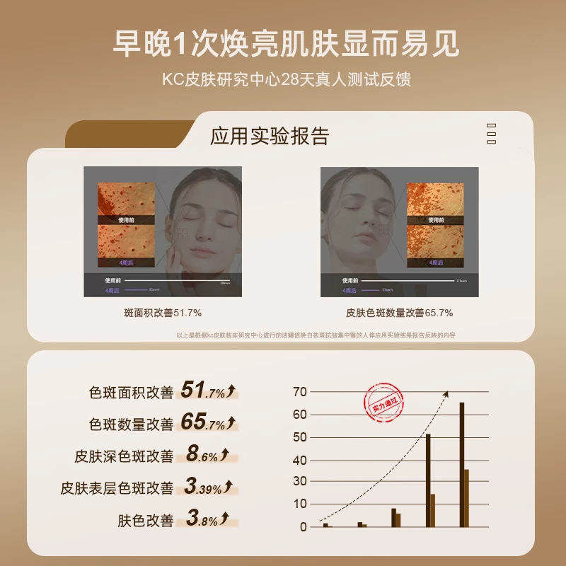 【ally专属】GENABELLE洁娜倍集中淡斑霜去黄提亮肤色改善暗沉美白祛斑霜