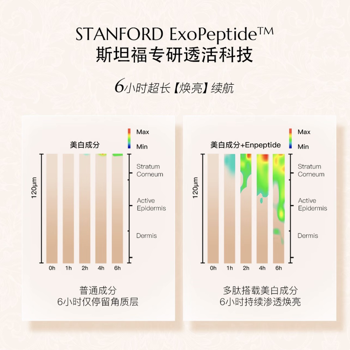 【ally专属】Wlead超光炮美白提亮涂抹面膜补水保湿舒缓紧致抗皱