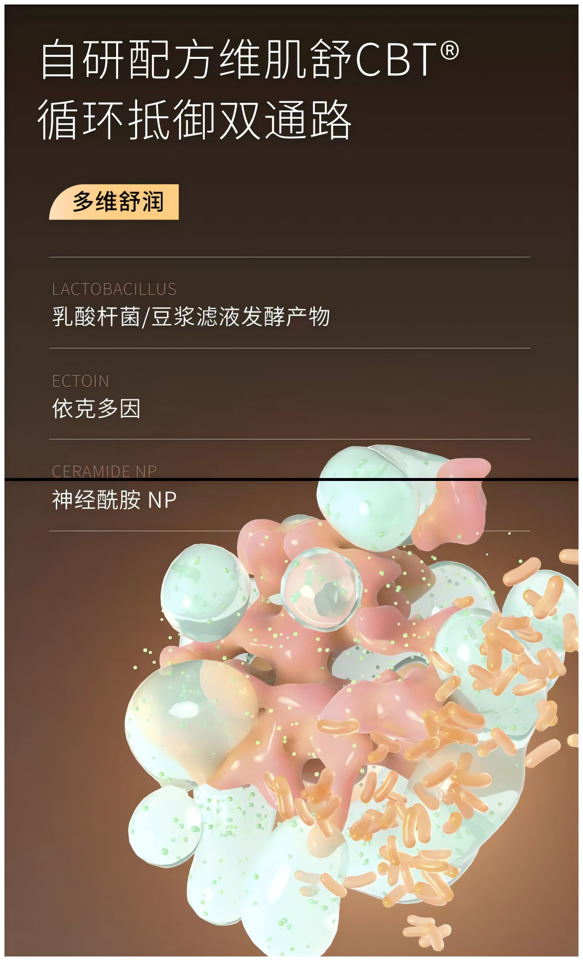 膚見奇煥膠原精華油 膠原灌注油 7天補充8大膠原