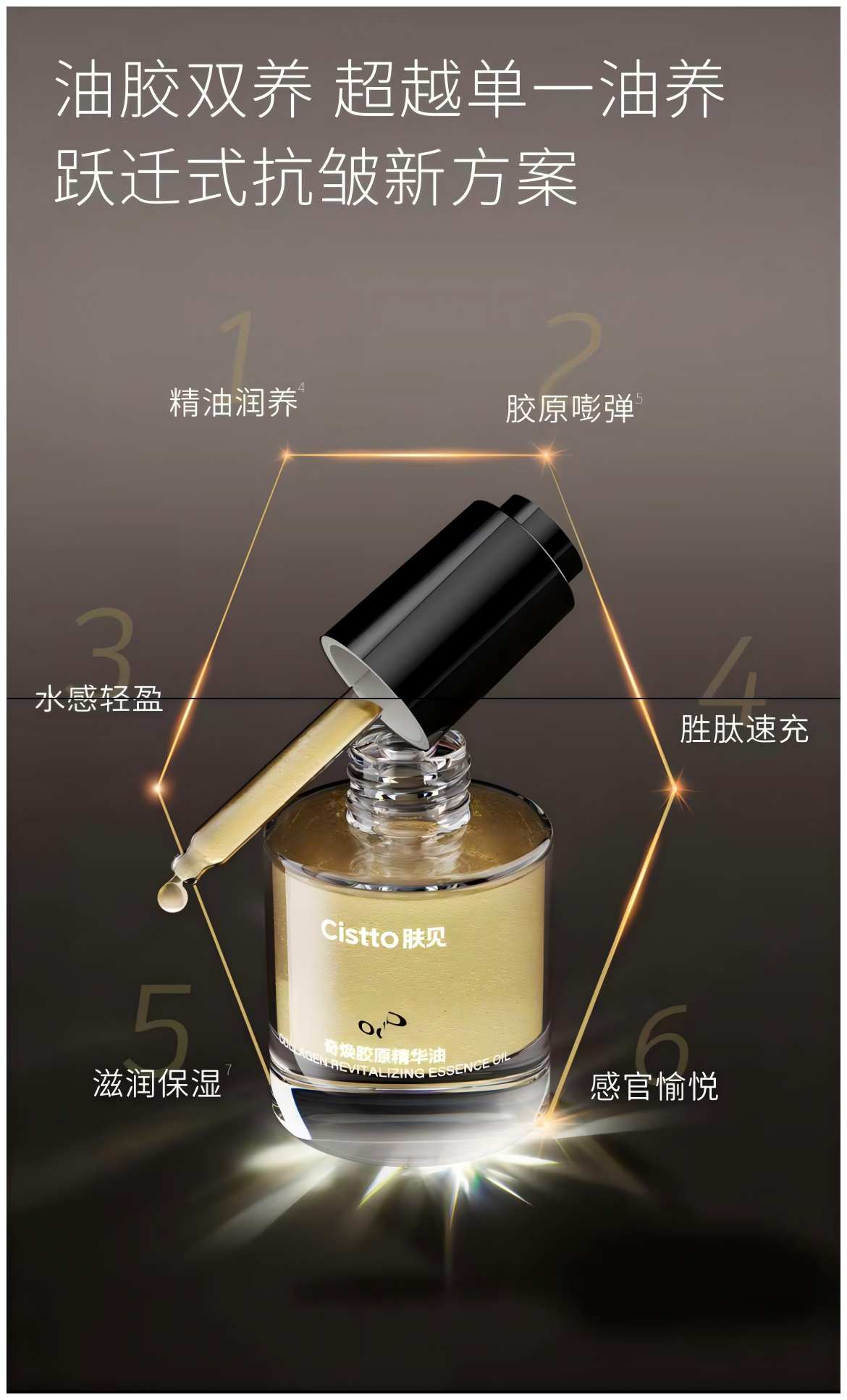 膚見奇煥膠原精華油 膠原灌注油 7天補充8大膠原