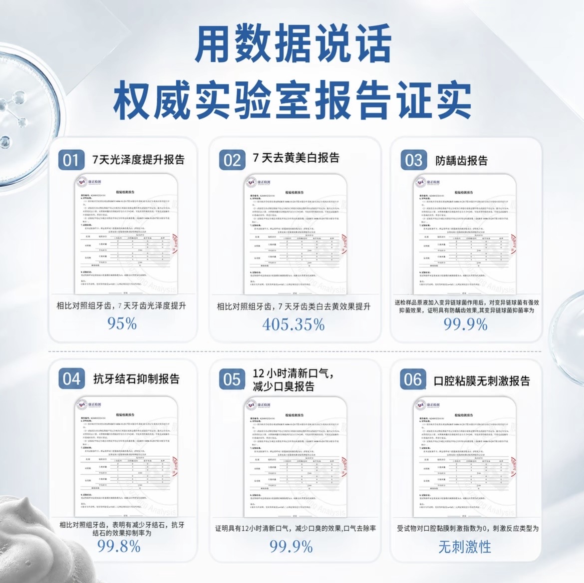 韓國進口PDRN白番茄冰川泥吸色牙膏
