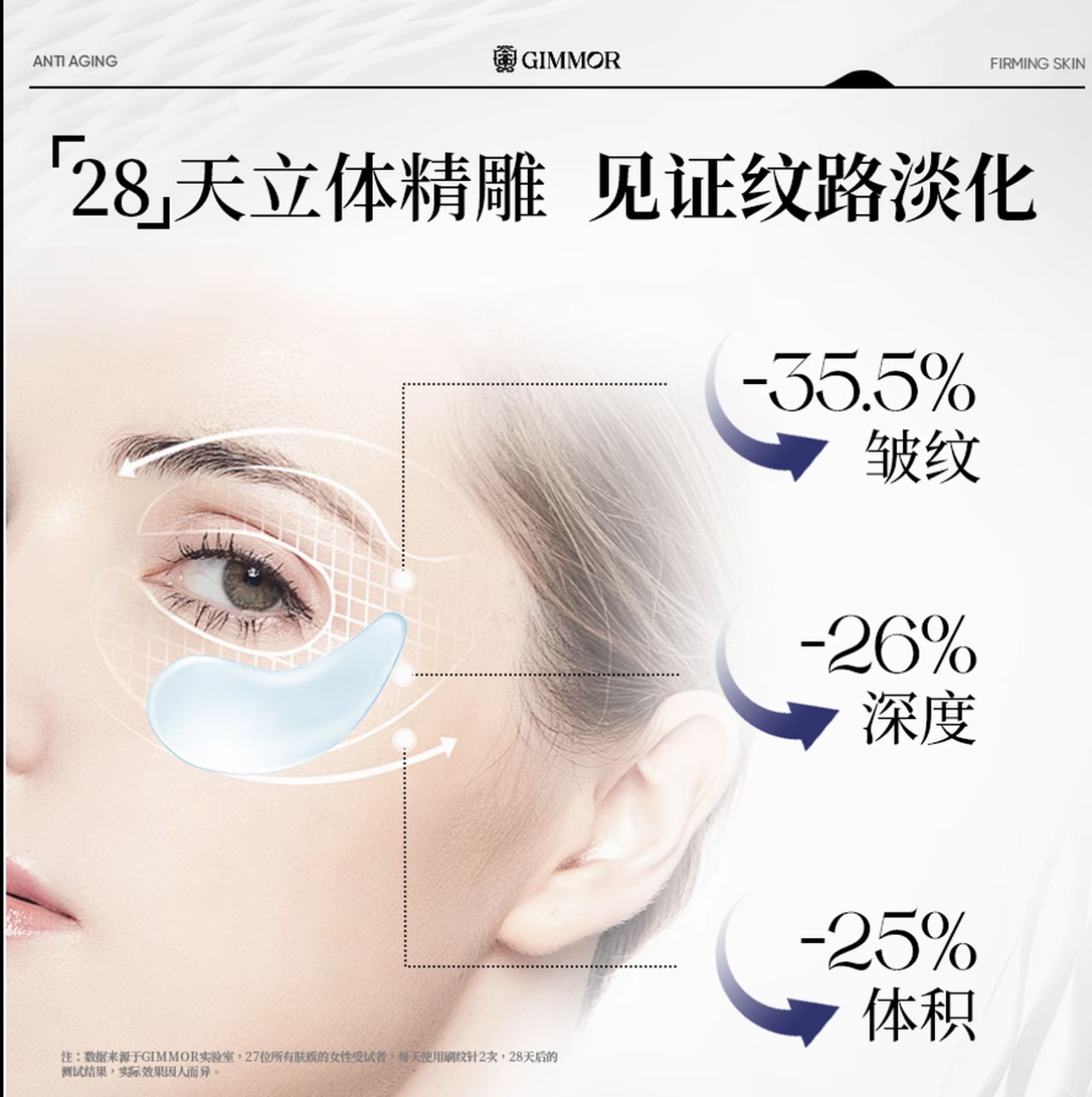 GIMMOR抚纹精华眼油植物A醇三型胶原眼部精华油胶原棒