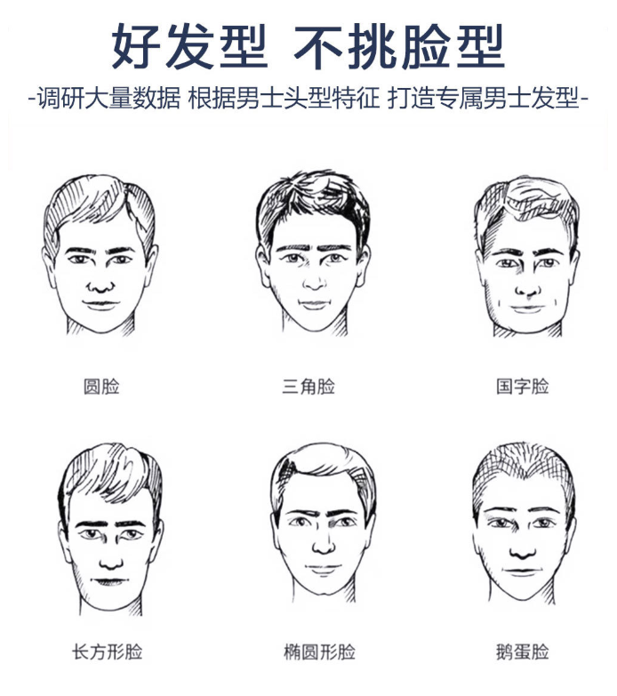 【高端款】假发男生全真发微分碎盖韩式发套短发隐形无痕增加发量补发全头套