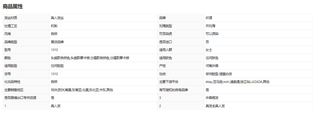 波波头假发真人发丝女短直发全头套网红自然头顶遮白发整顶假发套