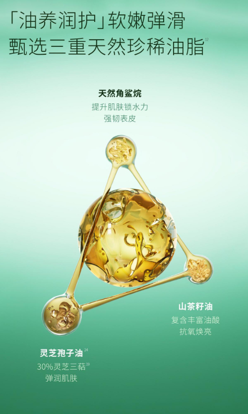 【勇哥專屬】Cistto膚見骨相提升膠原霜 緊緻V臉塑形 奇蹟面霜
