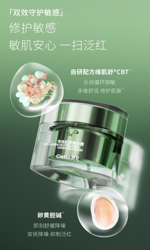 【勇哥專屬】Cistto膚見骨相提升膠原霜 緊緻V臉塑形 奇蹟面霜