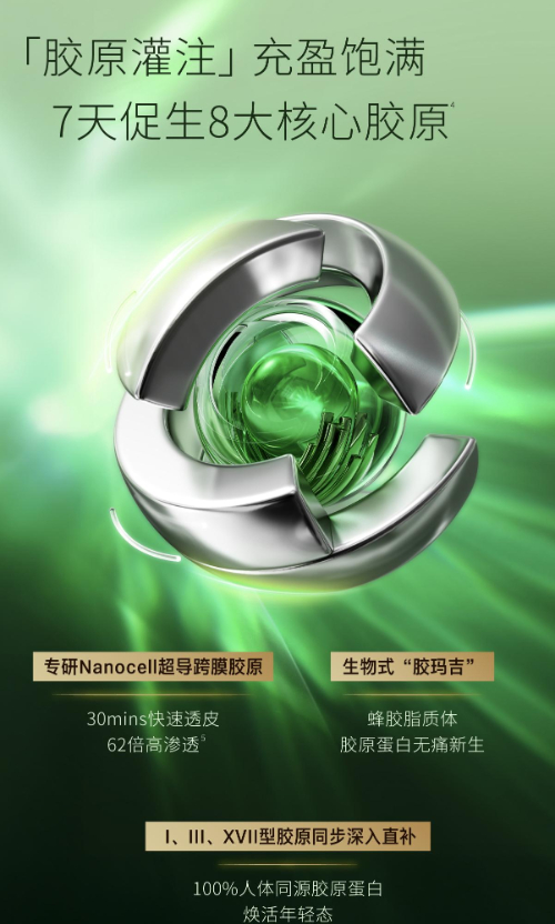【勇哥專屬】Cistto膚見骨相提升膠原霜 緊緻V臉塑形 奇蹟面霜