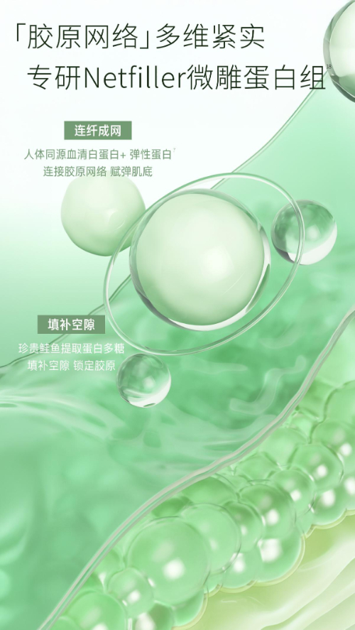 【勇哥專屬】Cistto膚見骨相提升膠原霜 緊緻V臉塑形 奇蹟面霜