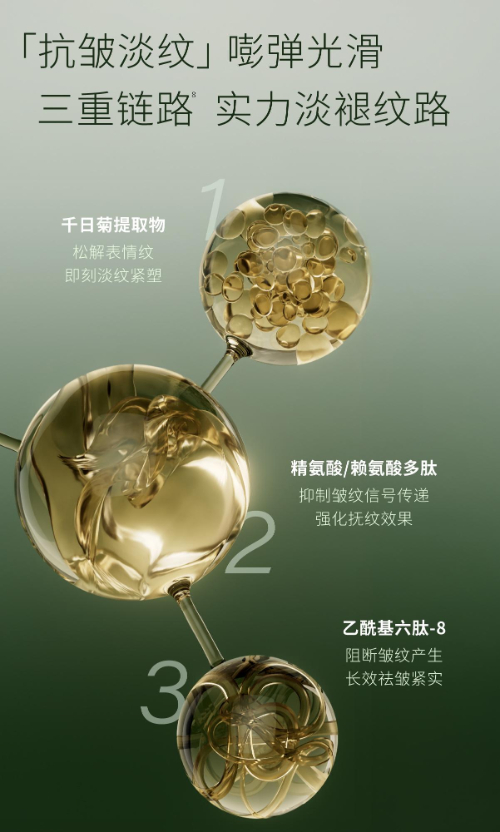 【勇哥專屬】Cistto膚見骨相提升膠原霜 緊緻V臉塑形 奇蹟面霜