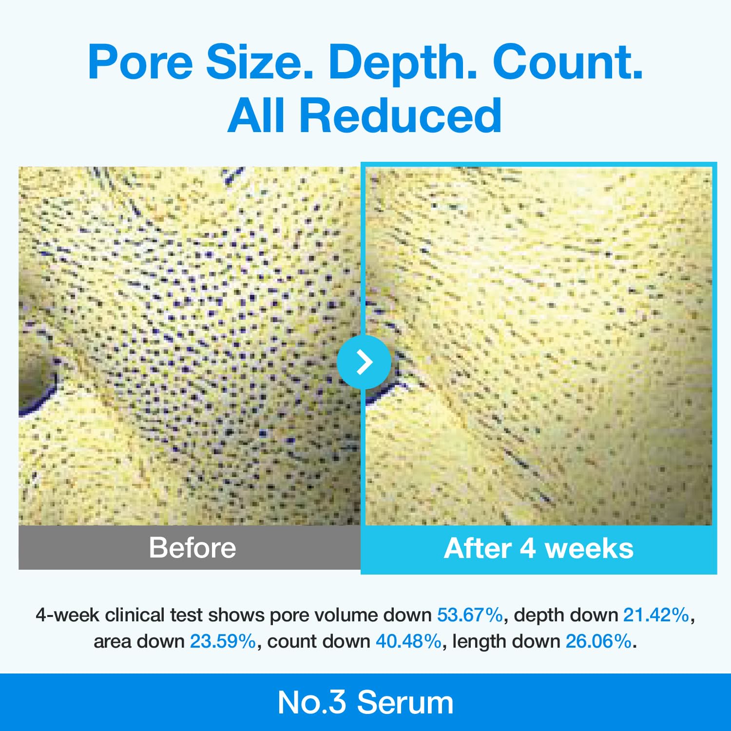 Numbuzin 3號視黃醇毛孔細緻精華液 30ml