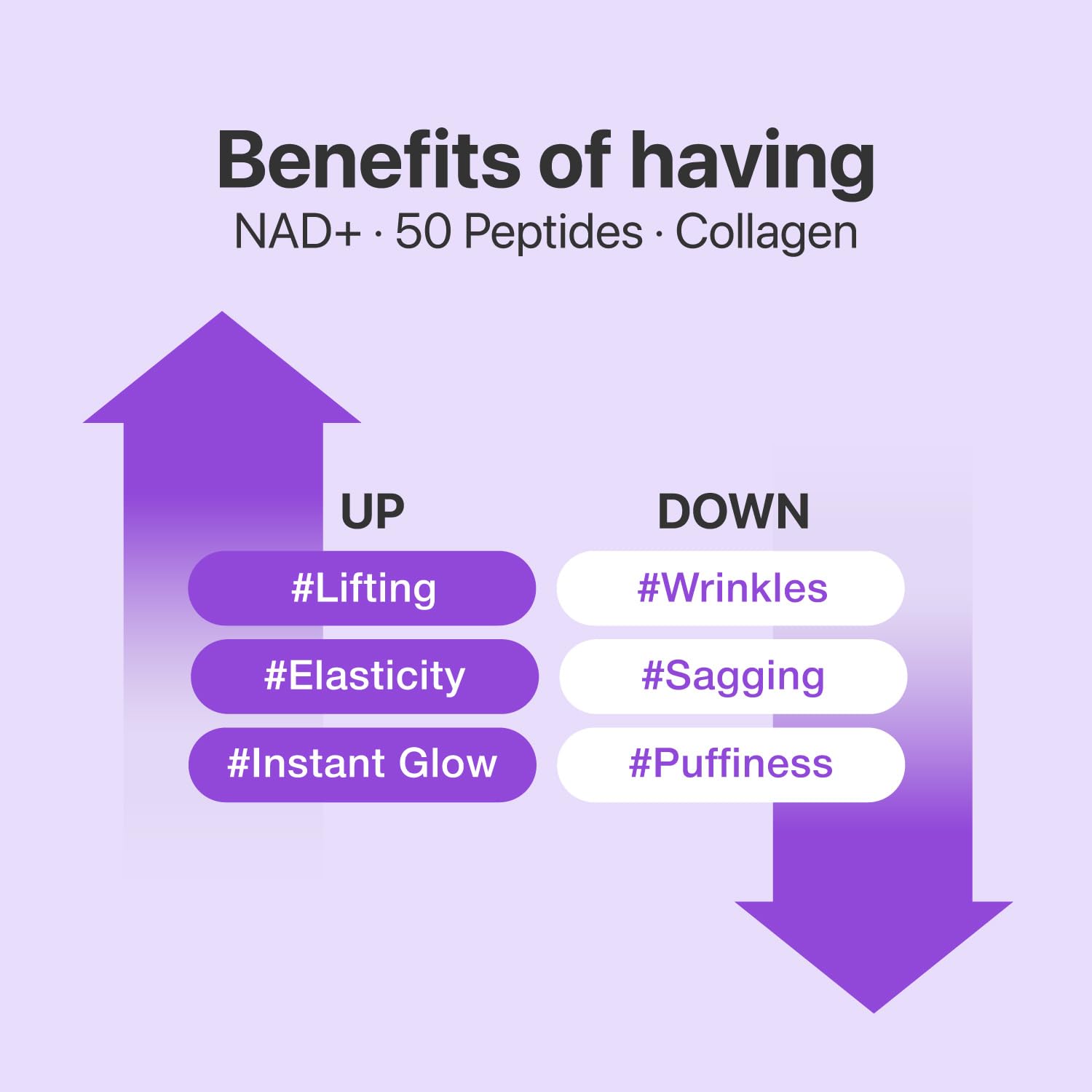 Numbuzin 9號NAD+生物緊緻全臉面膜4片裝
