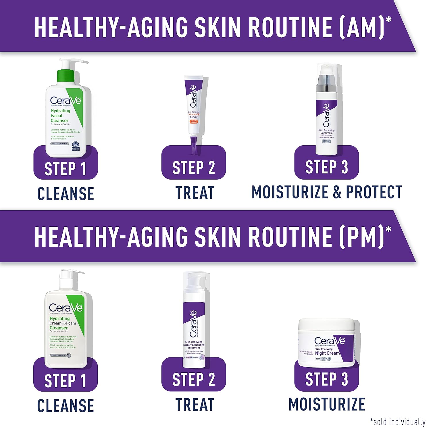 CeraVe適樂膚 肌膚修復晚霜 50ml