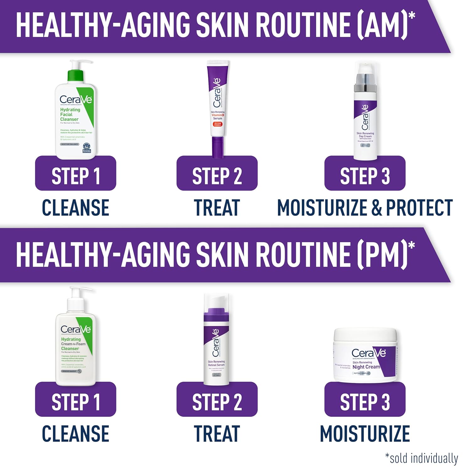 CeraVe適樂膚 抗老化臉部視黃醇精華液 30ml