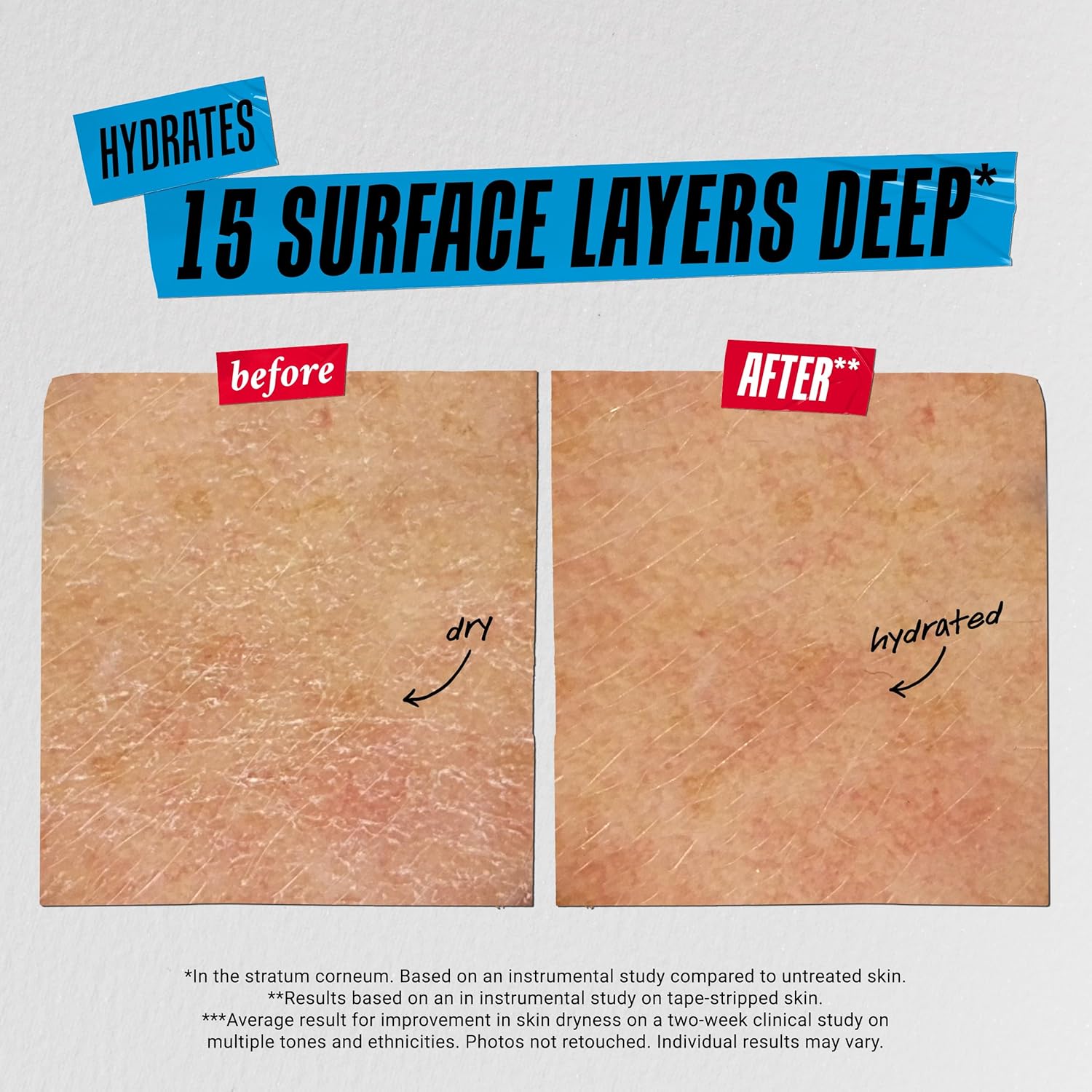 Kiehl's契爾氏 4.5%角鯊烷高保濕霜