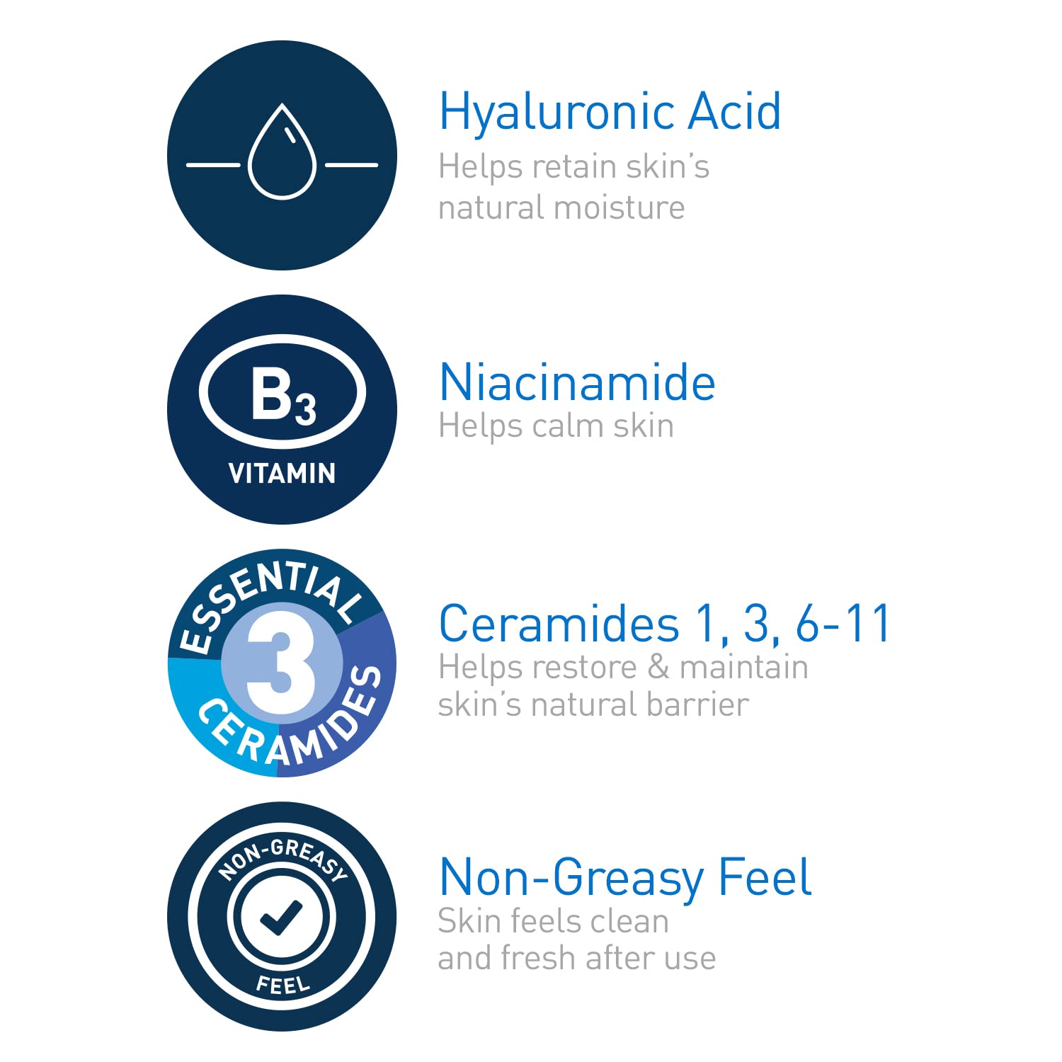 CeraVe適樂膚 輕盈保濕爽膚水 200ml