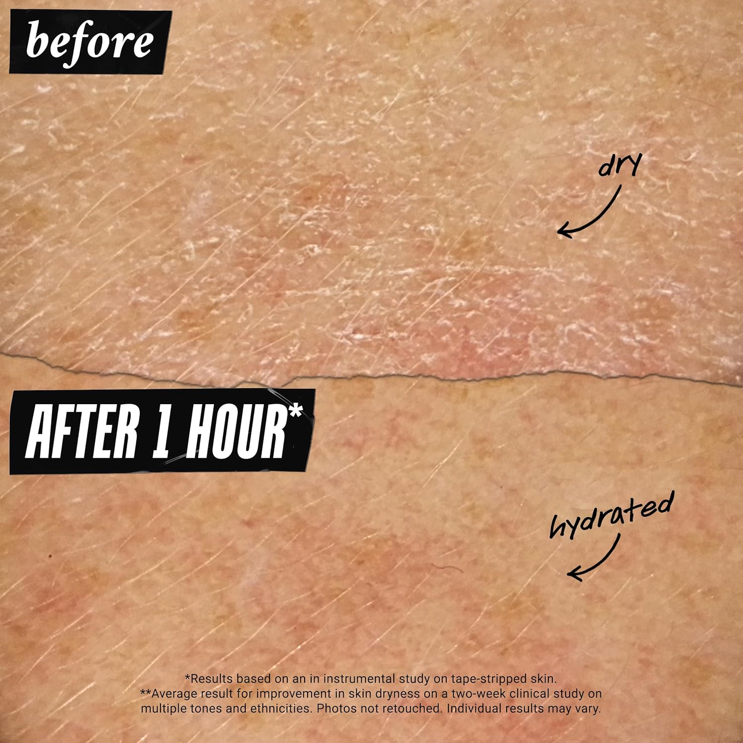 Kiehl's契爾氏 4.5%角鯊烷高保濕霜