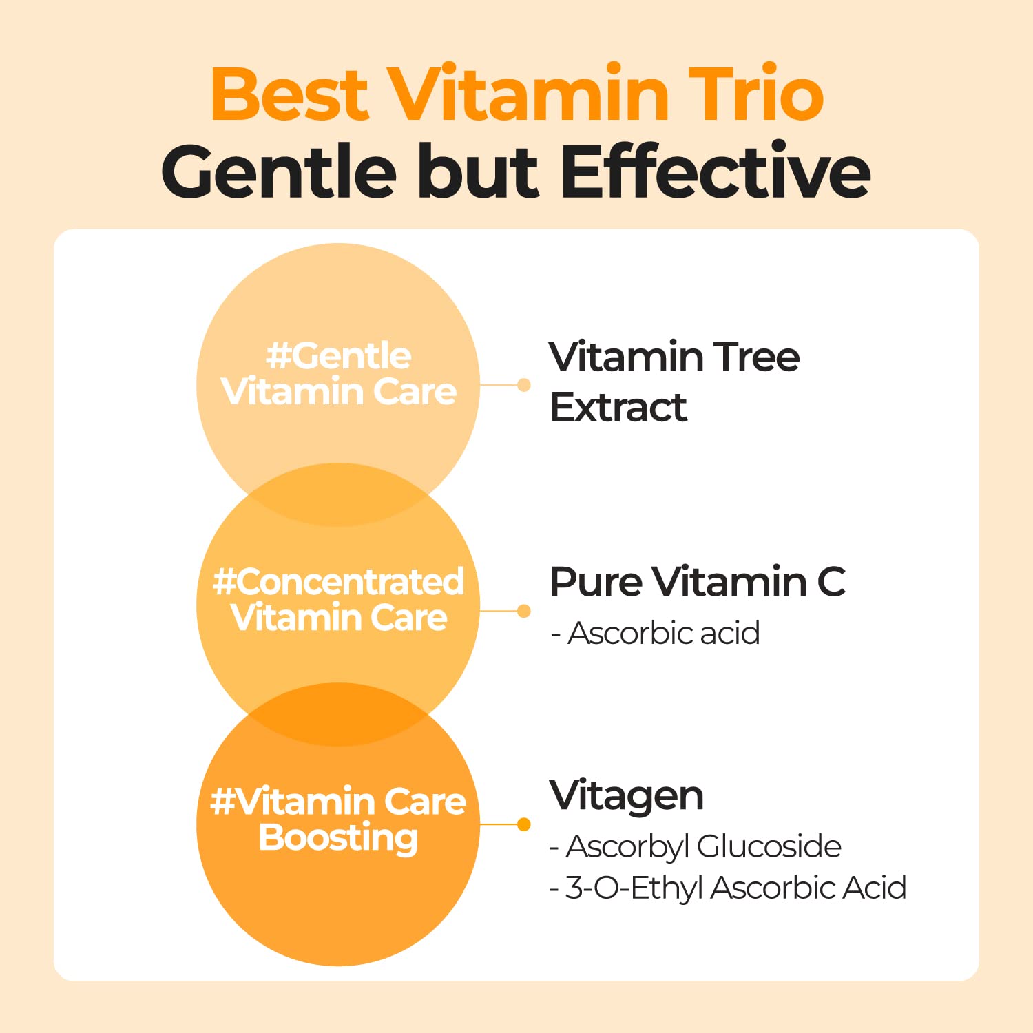 Numbuzin 5號痤瘡疤痕精華液 50ml