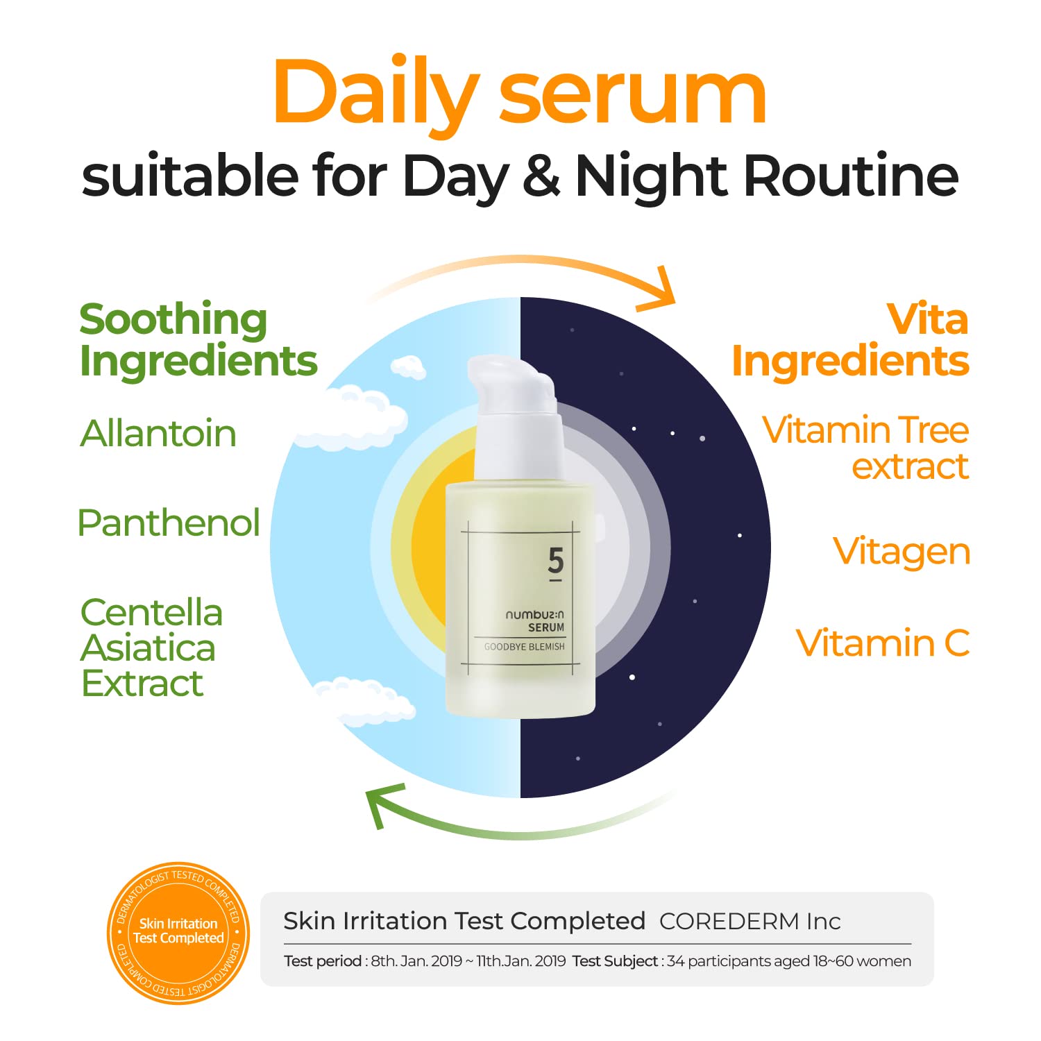Numbuzin 5號痤瘡疤痕精華液 50ml