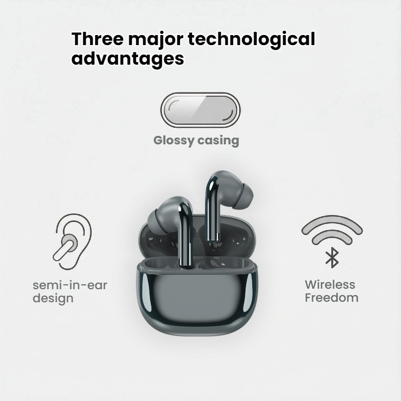 ST77 AI Translation Earphones [Comes with "AI Friend" Software]