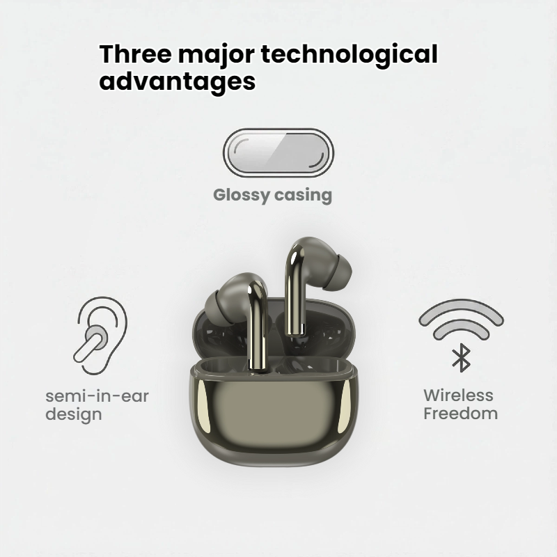 ST77 AI Translation Earphones [Comes with "AI Friend" Software]