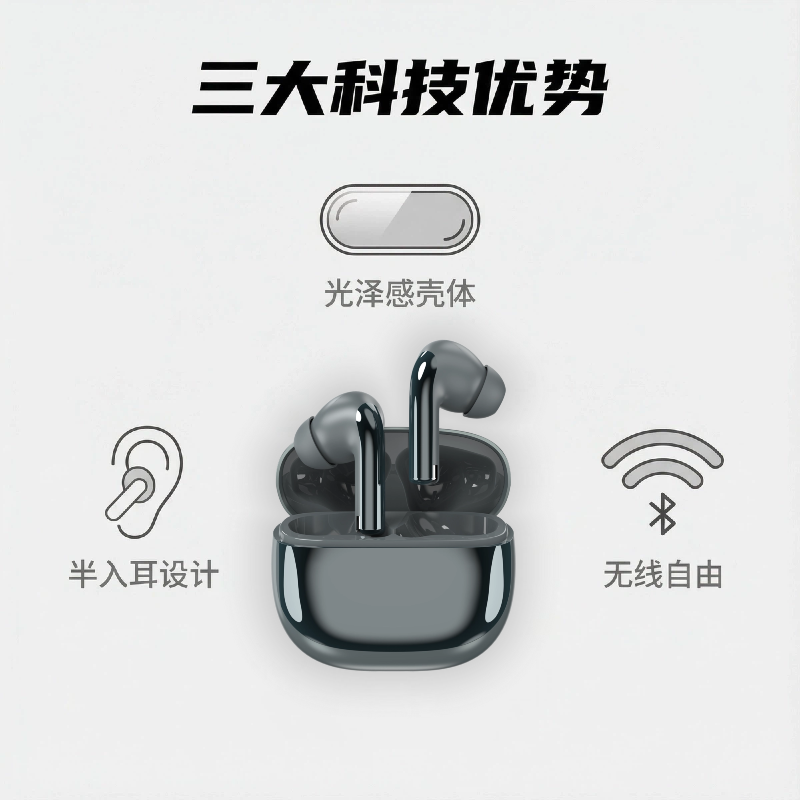 ST77 AI Translation Earphones [Comes with "AI Friend" Software]