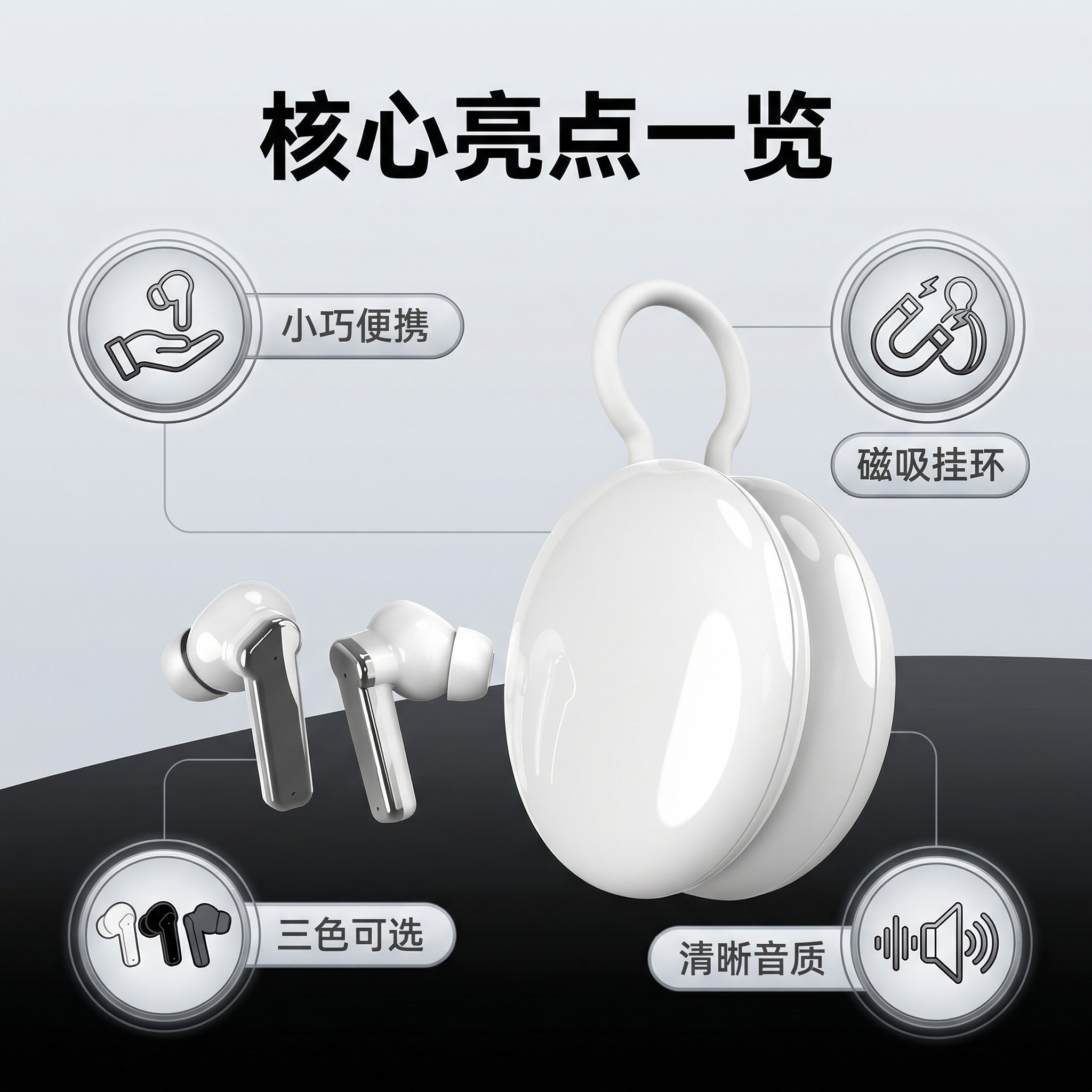 ST81 AI Translation Earphones [Comes with "AI Friend" Software]