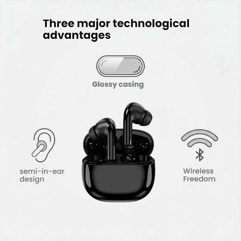 ST77 AI Translation Earphones [Comes with "AI Friend" Software]