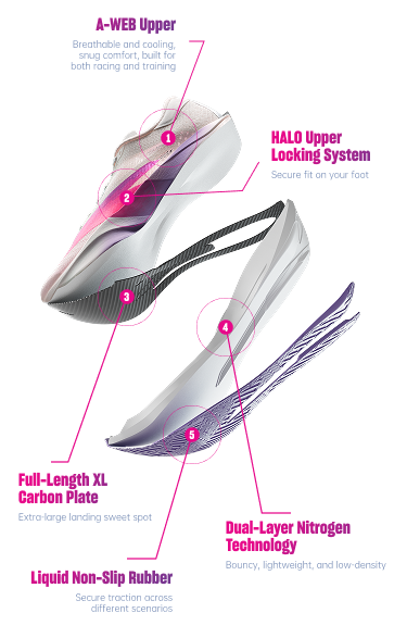 ANTA shoes