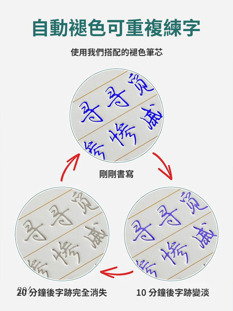 行書凹槽硬筆字帖套裝