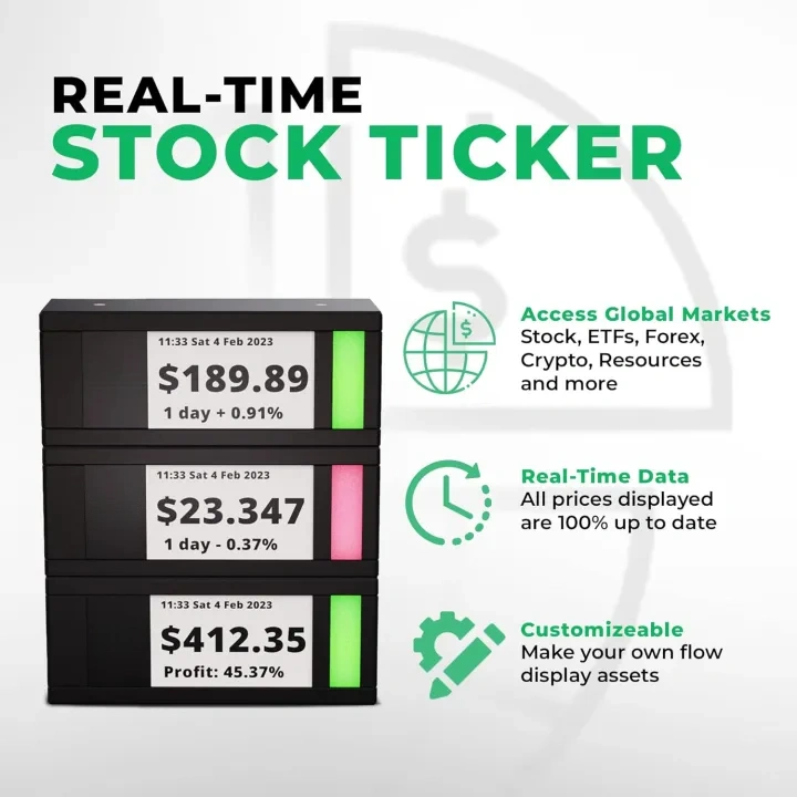 Minimalist E-Ink Finance Screen – Live Market Data for Serious Investors