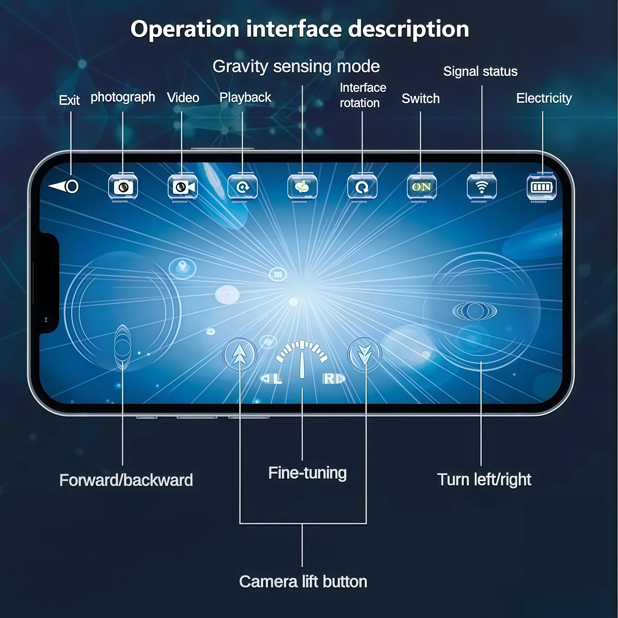 Remote-controlled underwater boat