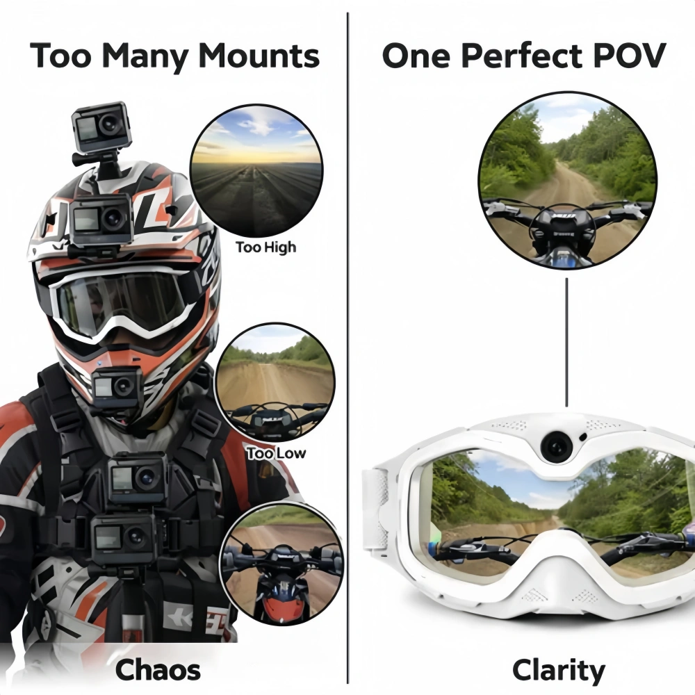 Motocross Goggles with Built-In Camera – Instant One-Touch POV Video Recording for Every Ride