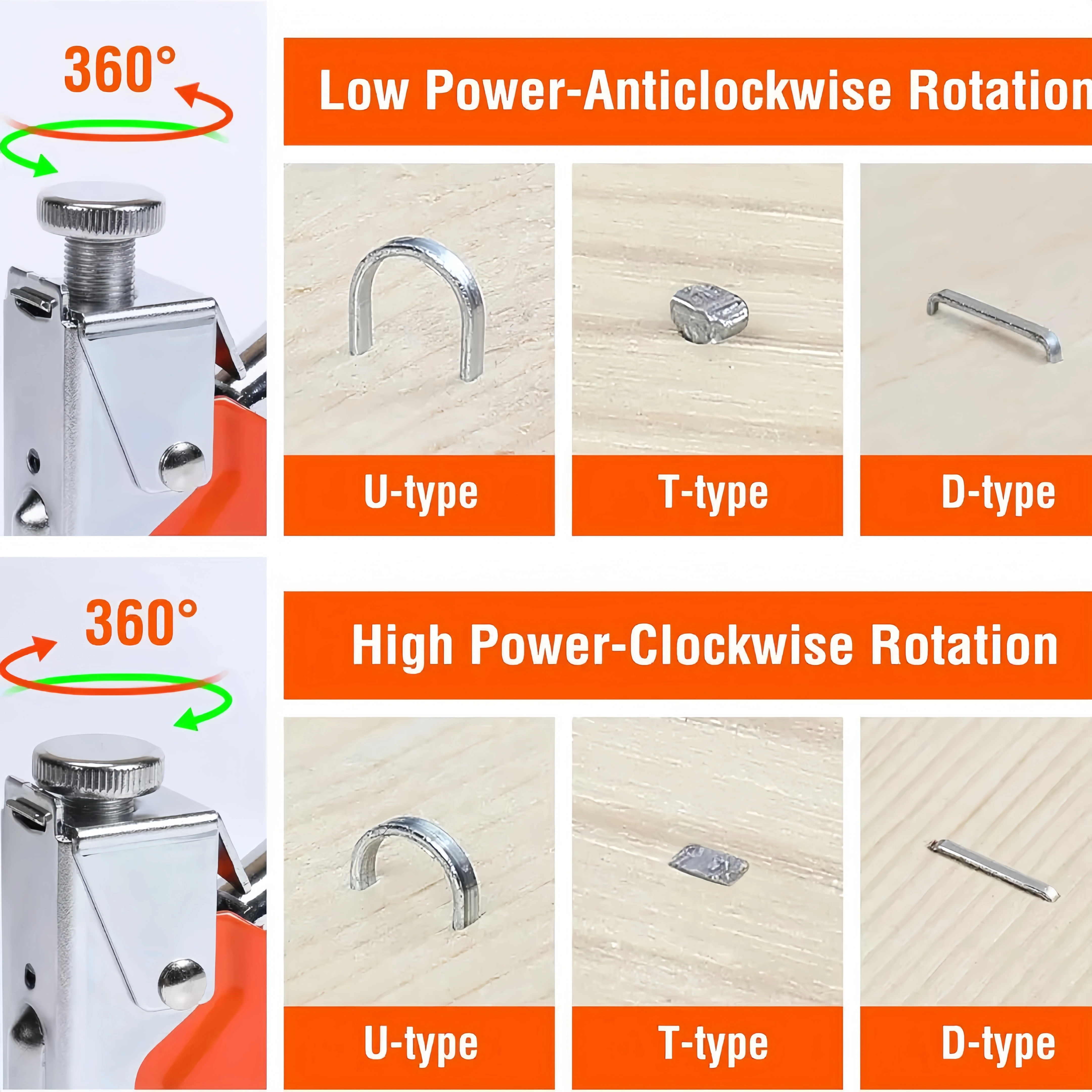 Heavy Duty 3-in-1 Manual Stapler with 600 Staples