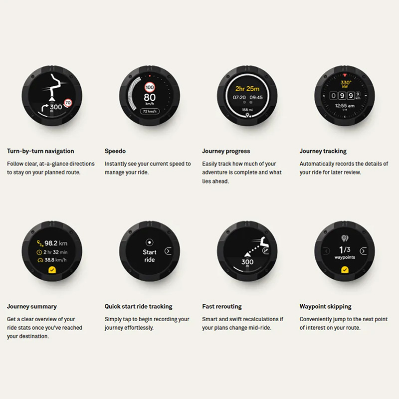 Next-Generation Motorcycle Navigation Device