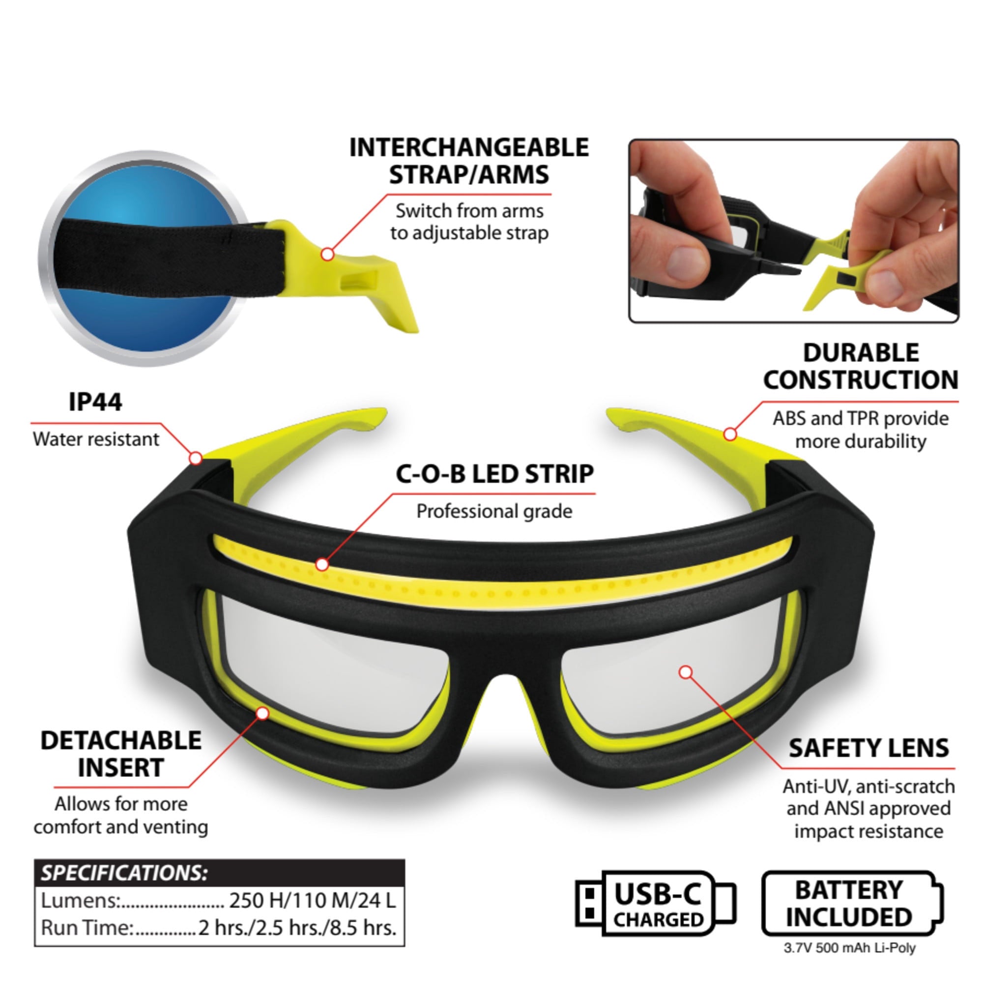 LED Safety Glasses – Waterproof, UV-Protected & Impact-Resistant