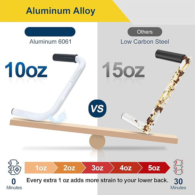 Backrest Extended Lawn Mower Handle