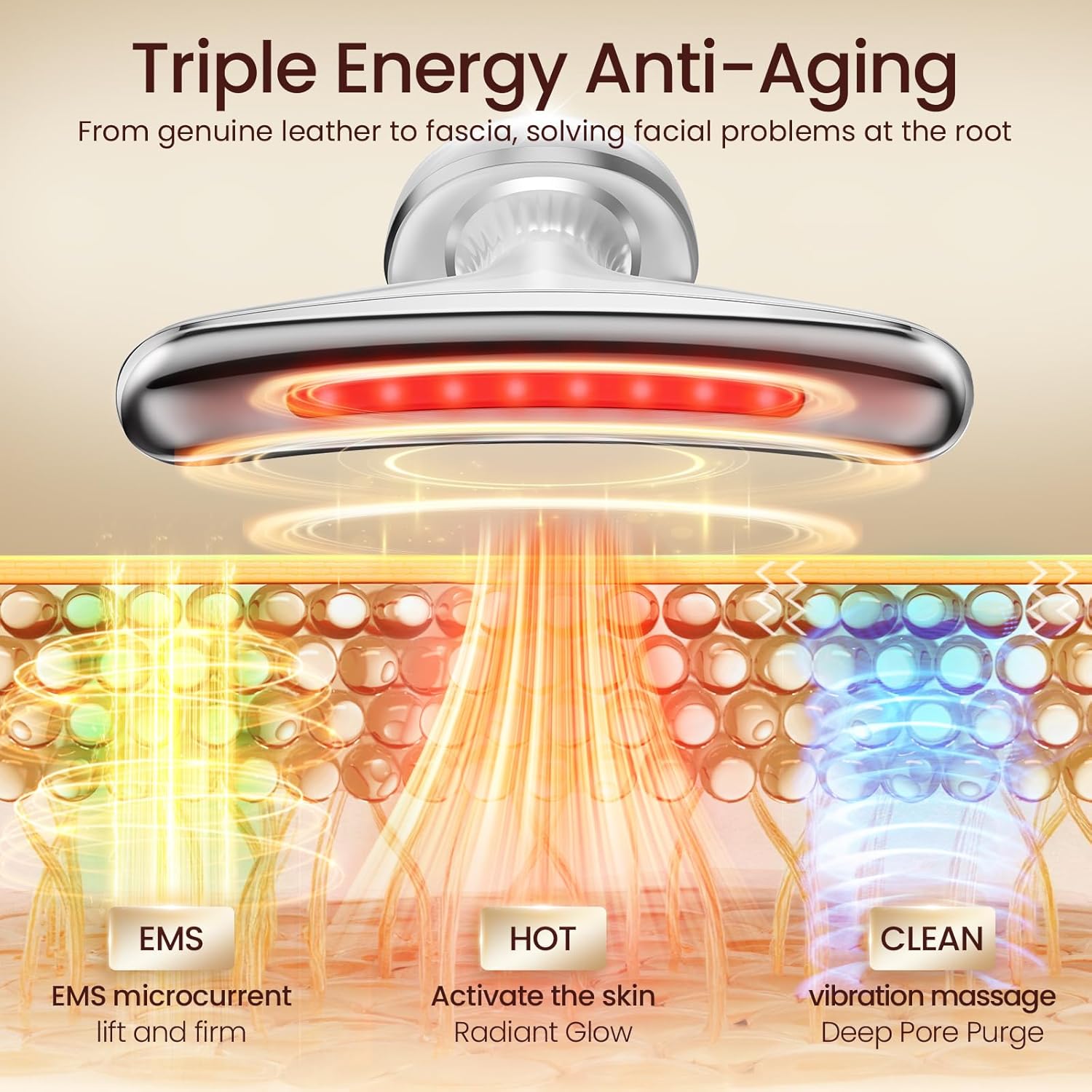 7-Color LED Facial Therapy Device, 3-in-1 Skin Care Tool for Wrinkle Reduction, Anti-Aging