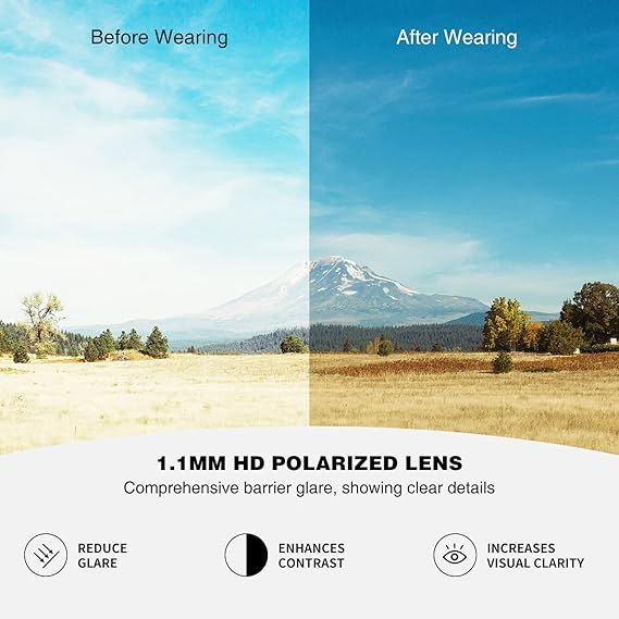 Fishing Sunglasses – See Beneath the Water, Catch More Fish Instantly