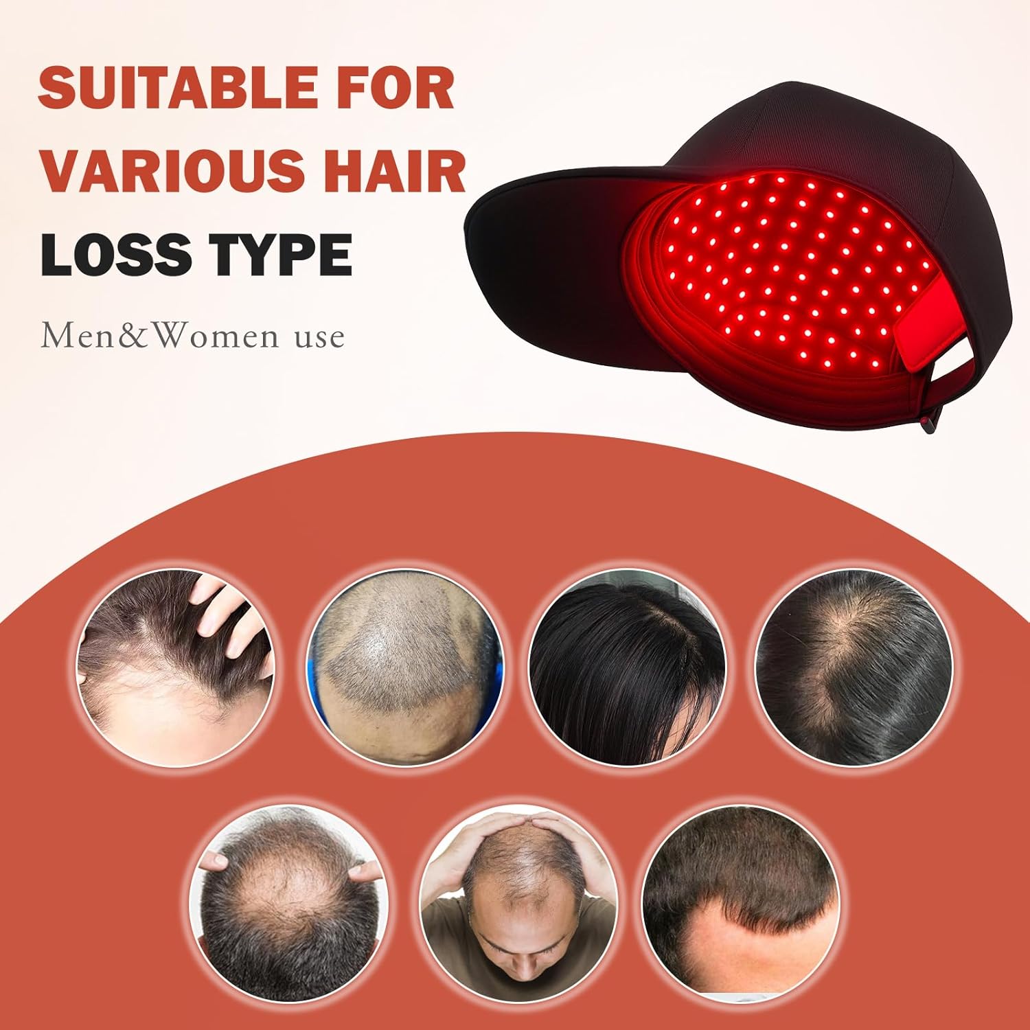LLLT Laser Hair Growth Cap