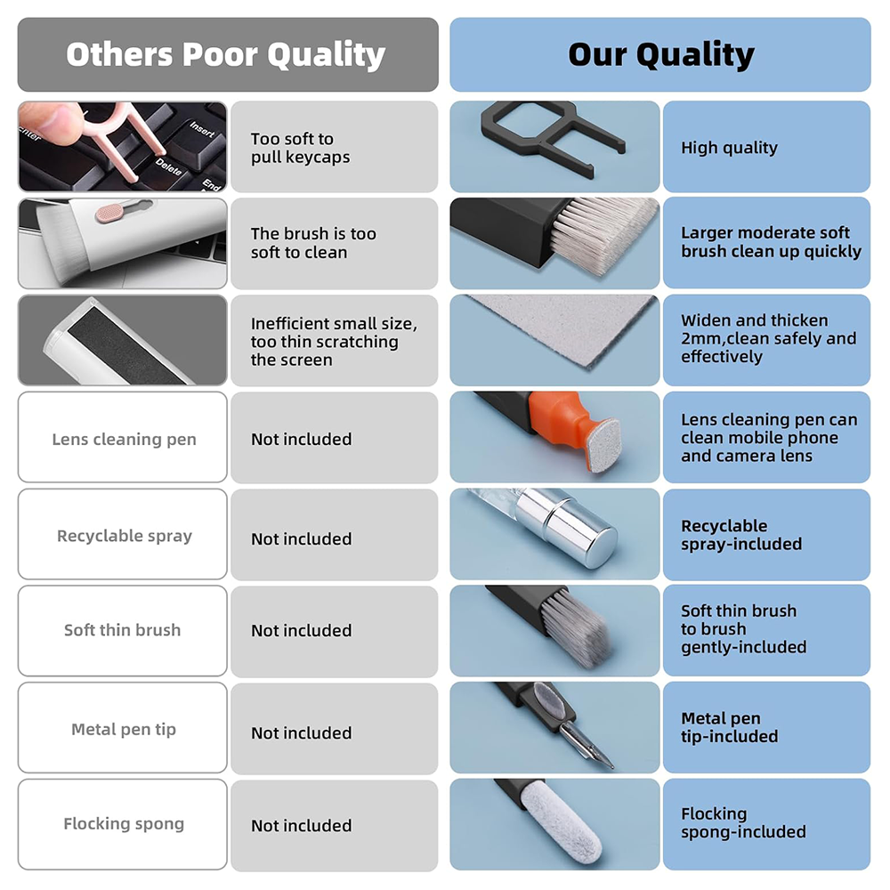 Multifunctional computer screen cleaning brush tool