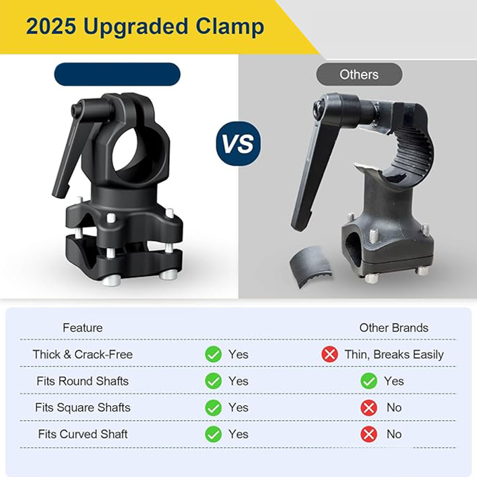 Backrest Extended Lawn Mower Handle