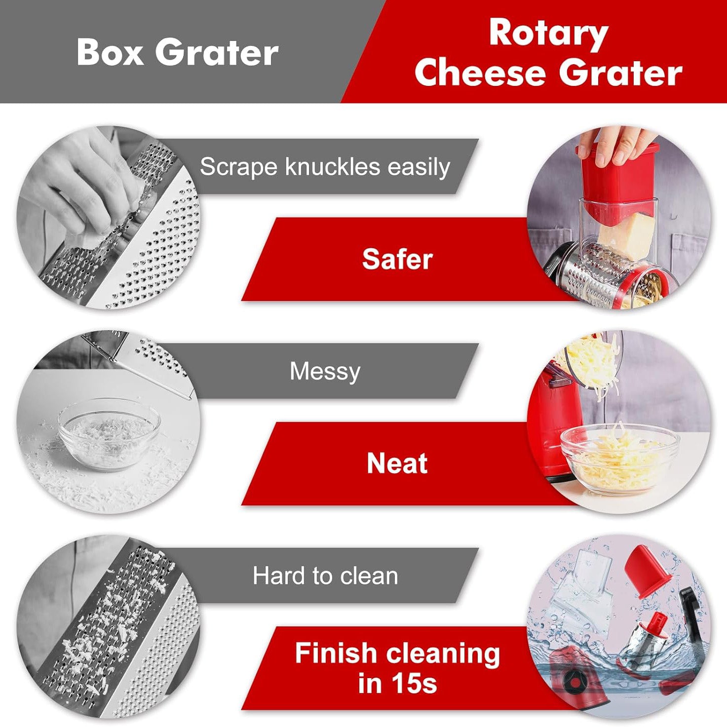 Rotary Cheese Grater – Multi-Functional Vegetable and Nut Grater with 3 Drum Blades