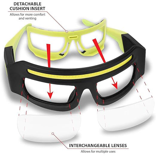 LED Safety Glasses – Waterproof, UV-Protected & Impact-Resistant