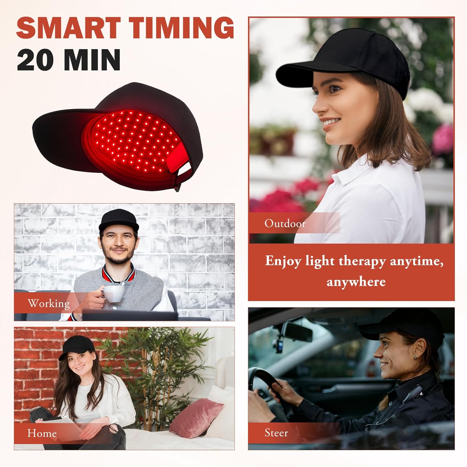 LLLT Laser Hair Growth Cap