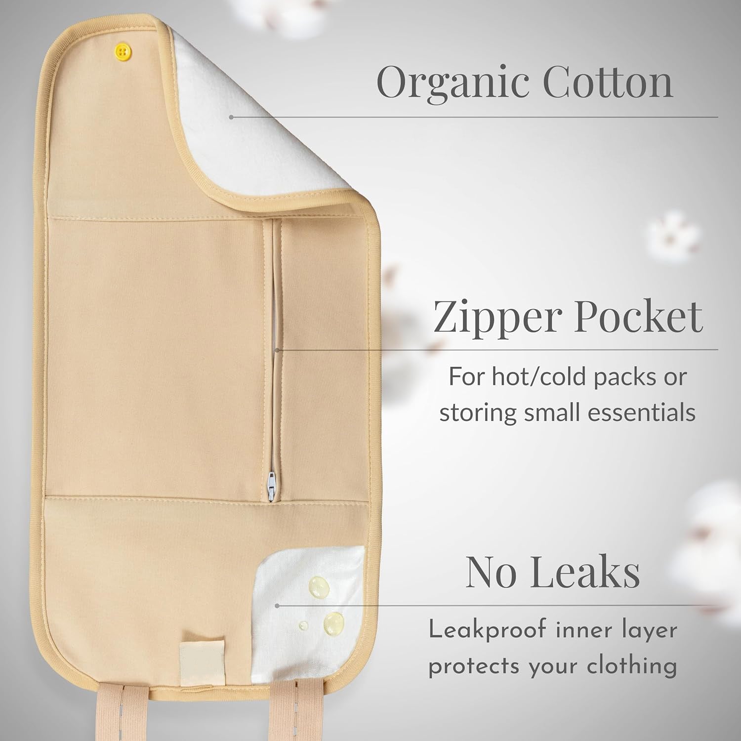 Reusable Castor Oil Packs - Organic Cotton , 6 Pieces, for Abdomen