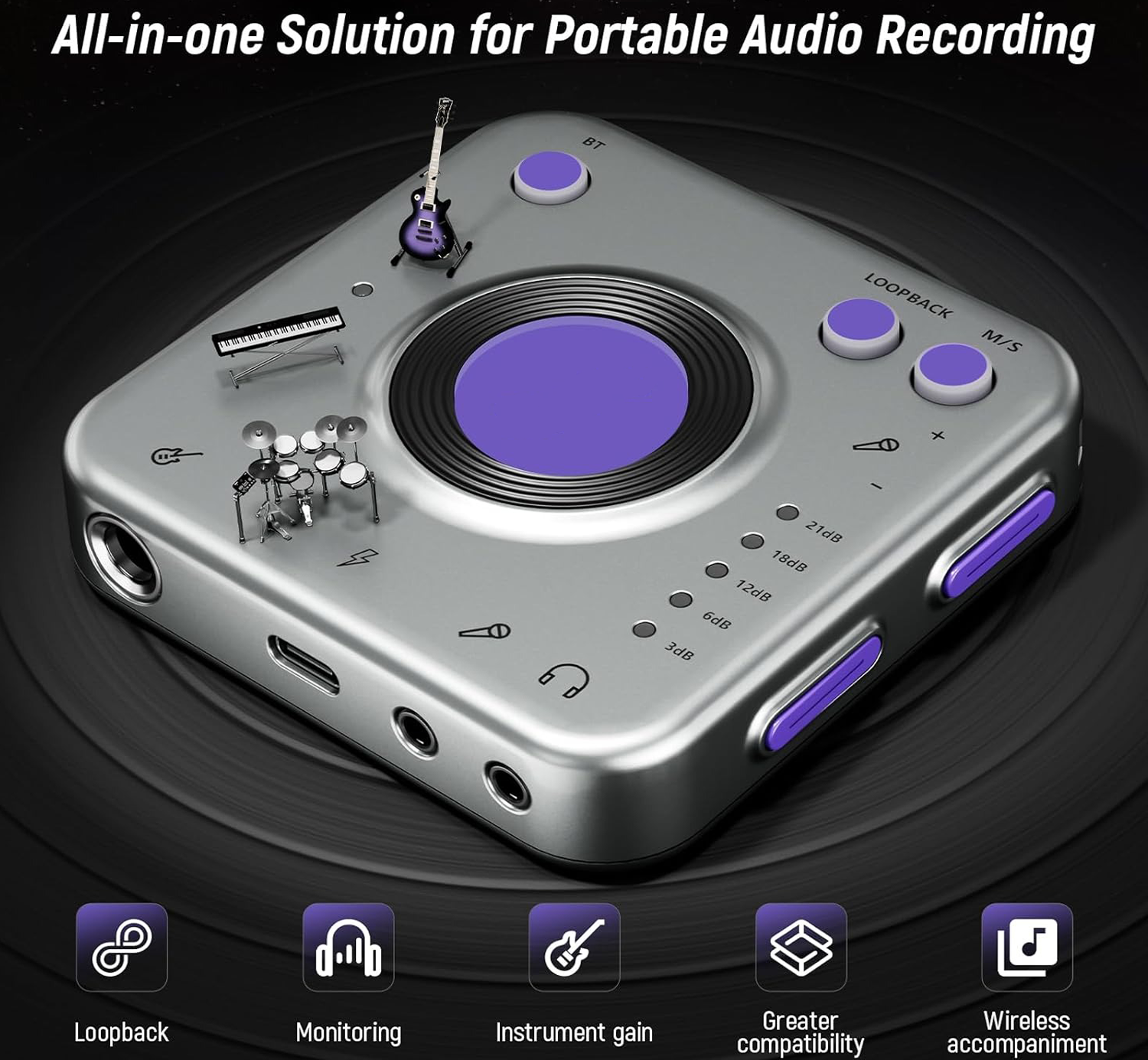 Compact Guitar Audio Interface – Plug, Play & Create Anywhere
