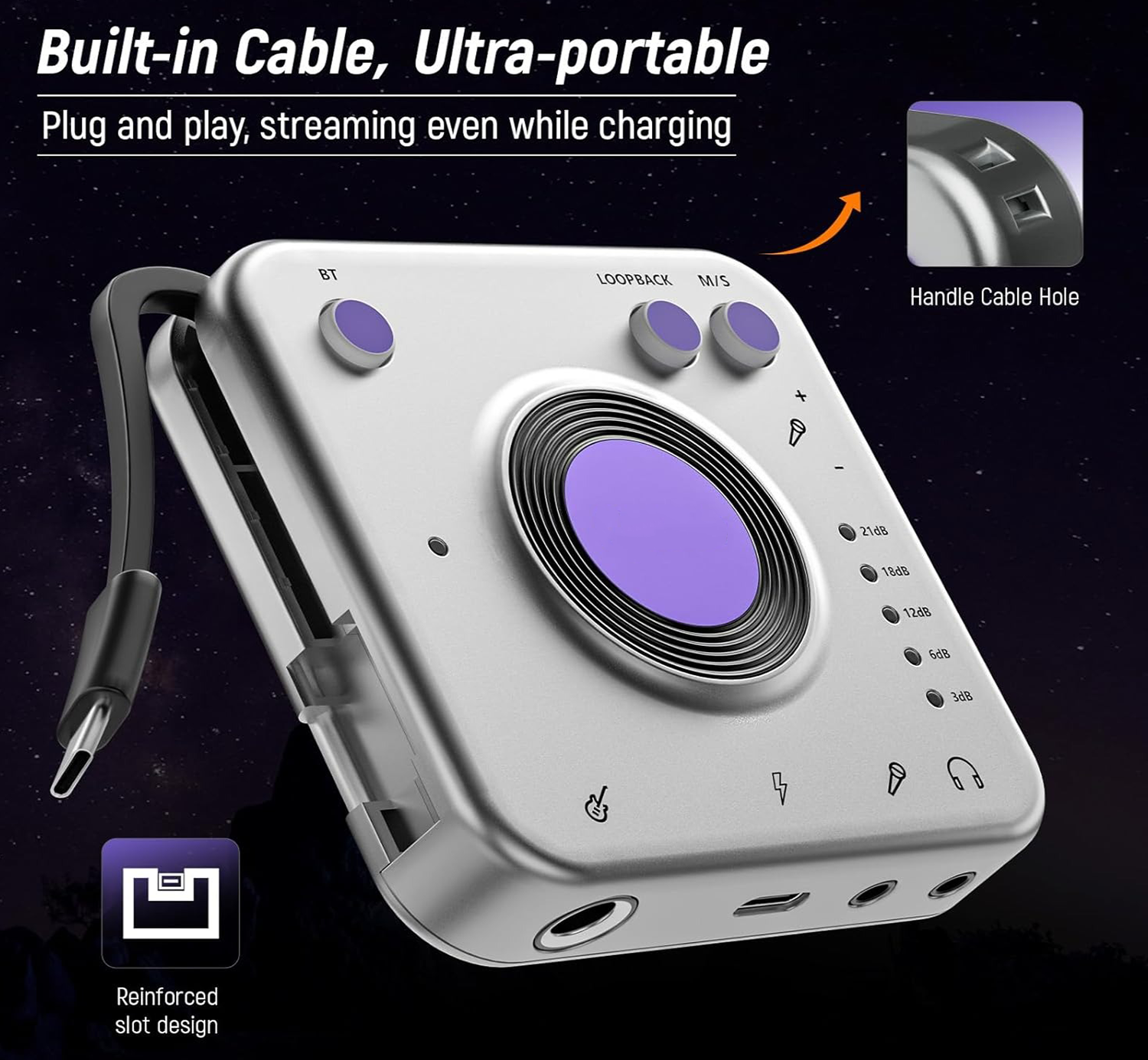 Compact Guitar Audio Interface – Plug, Play & Create Anywhere