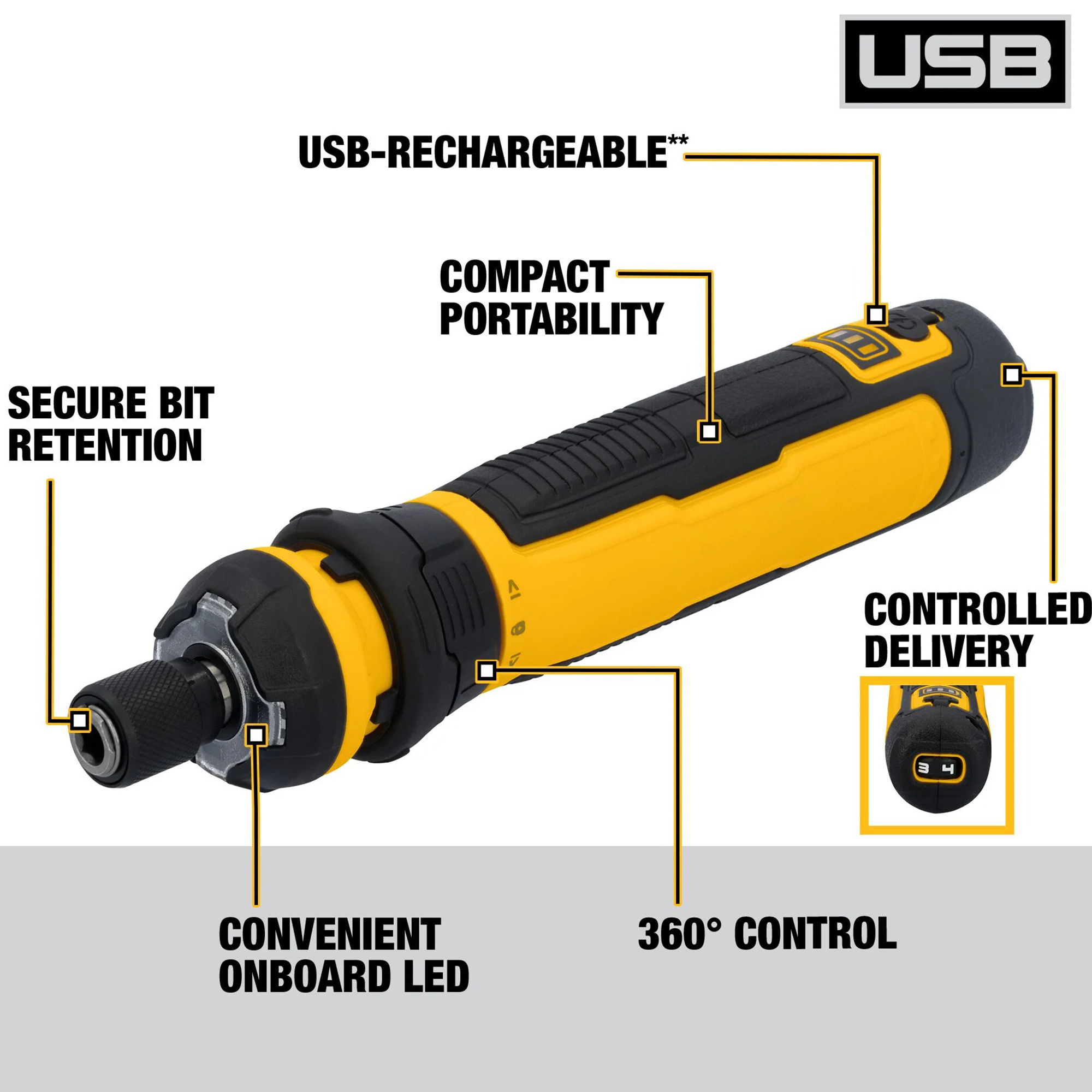 Smart Electric Screwdriver – Adjustable Torque & Quick-Release Bit System