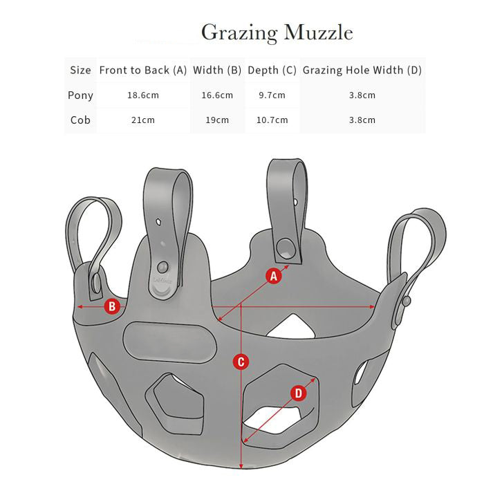 Adjustable Horse Grazing Mask – Control Overeating Safely and Naturally